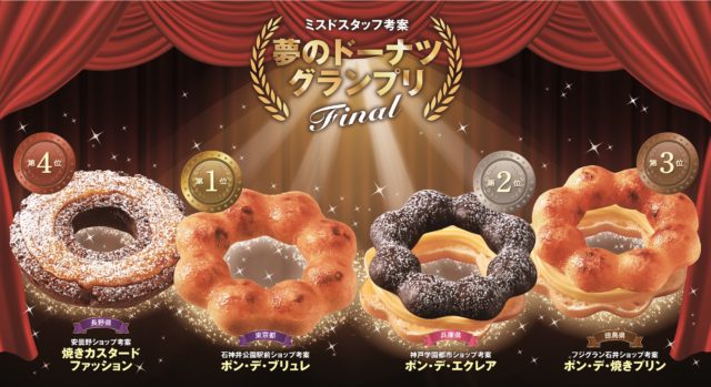 ✨夢のドーナツグランプリ Final✨ 上位4品が全国のミスドで販売😍🍩