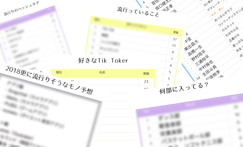 【現役JCJKに調査♡】2018年上半期流行ったモノランキング総集編👑