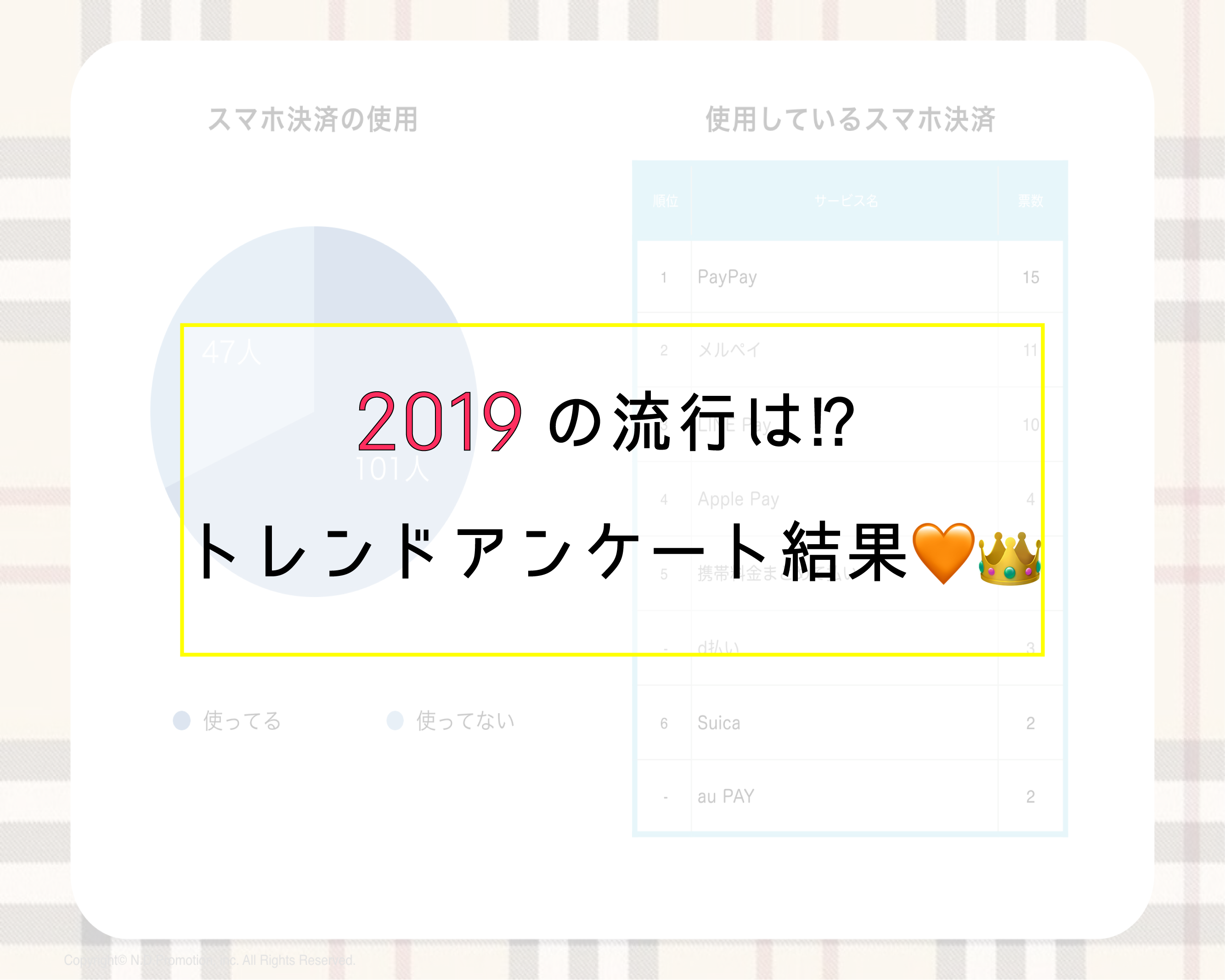 2019の流行は⁉︎トレンドアンケート結果👀✨👑