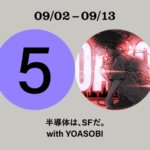 【YOASOBI】銀座で開催中の「SonyPark 展」次のテーマは『半導体は、SF だ。 withYOASOBI』❇️