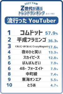 くれいじーまぐねっと_くれまぐ